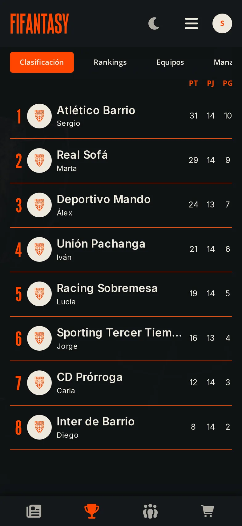 Pantalla de clasificación de FIFANTASY